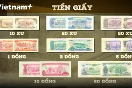 Chuyện chưa kể về đồng tiền sau ngày toàn thắng 30/4/1975