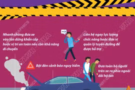 Lưu ý khi phương tiện gặp sự cố trên đường cao tốc