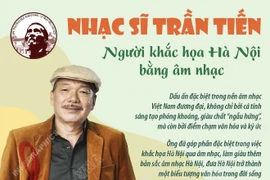 Nhạc sỹ Trần Tiến: Tác giả đoạt Giải thưởng Lớn - Vì tình yêu Hà Nội 2025