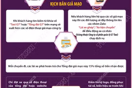 Cảnh báo chiêu trò giả mạo tổng đài taxi để lừa đảo khách hàng