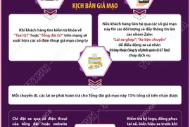 Cảnh báo chiêu trò giả mạo tổng đài taxi để lừa đảo khách hàng