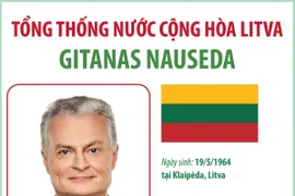 Tổng thống nước Cộng hòa Litva Gitanas Nauseda thăm chính thức Việt Nam