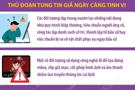 Cảnh giác với thông tin sai lệch về bầu cử trên mạng xã hội