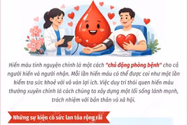 Hiến máu tình nguyện - một cách “chủ động phòng bệnh” vì cộng đồng