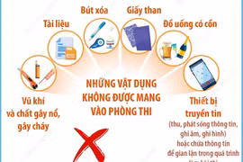 Kỳ thi tuyển sinh lớp 10 THPT: Những vật dụng không được phép mang vào phòng thi