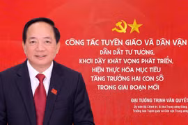 Công tác tuyên giáo, dân vận dẫn dắt mục tiêu tăng trưởng hai con số