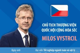 Chân dung Chủ tịch Thượng viện Quốc hội Cộng hòa Séc Milos Vystrcil