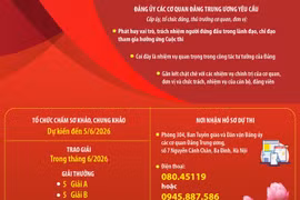 Thi chính luận về bảo vệ nền tảng tư tưởng của Đảng cấp Đảng bộ các cơ quan TW 