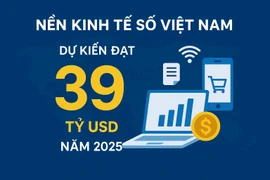 Nền kinh tế số Việt Nam dự kiến đạt 39 tỷ USD năm 2025