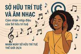 Sở hữu trí tuệ: Động lực quan trọng cho sự phát triển ngành công nghiệp âm nhạc