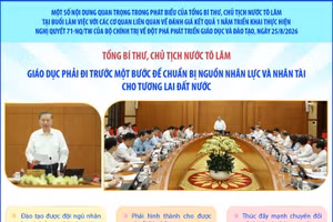 Giáo dục phải đi trước một bước để chuẩn bị cho tương lai đất nước
