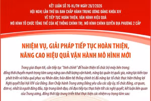 Nhiệm vụ, giải pháp tiếp tục hoàn thiện, nâng cao hiệu quả vận hành mô hình mới