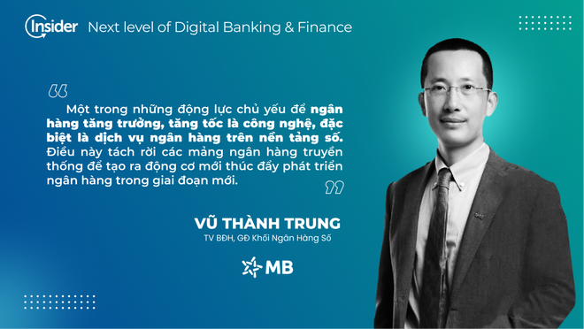 Tương lai của ngành dịch vụ tài chính-ngân hàng tại châu Á ảnh 9