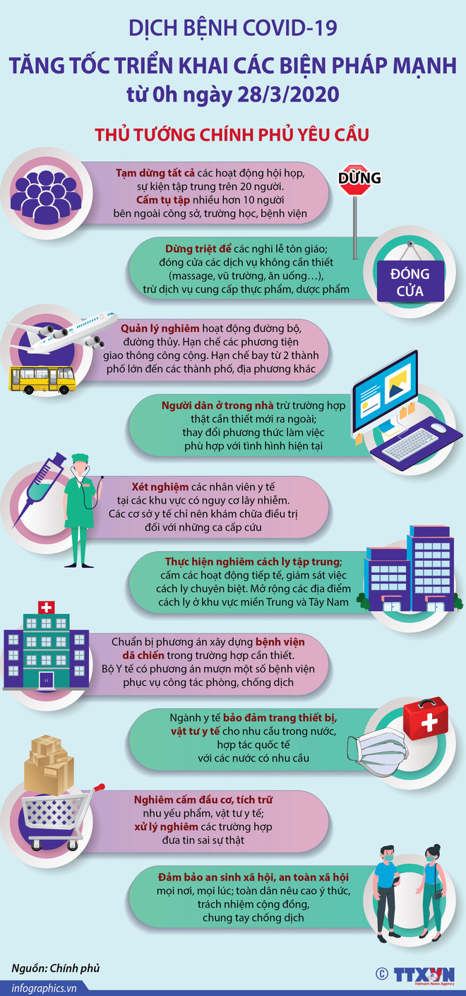 Cách ly xã hội ngăn dịch bệnh: Mỗi chúng ta cần phải làm gì? ảnh 1