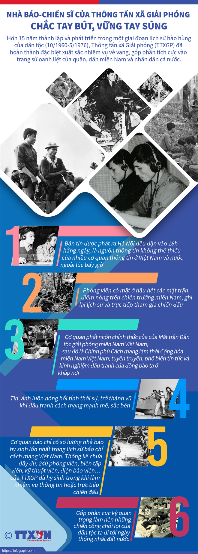 Thời “tay bút, tay súng” của phóng viên Thông tấn: Gan dạ chiến đấu ảnh 3