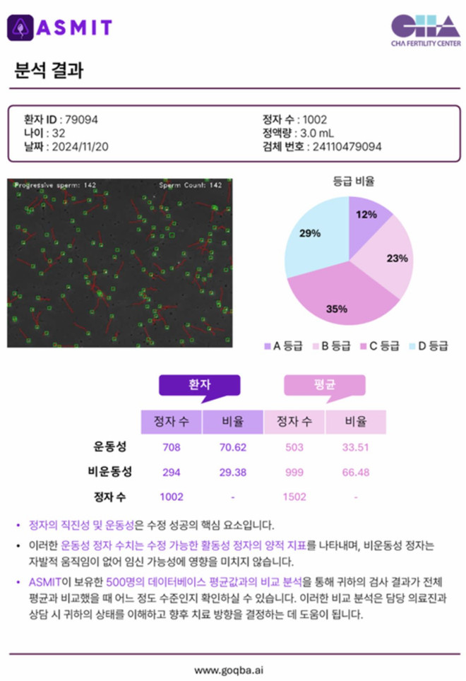 goqba_dieu tri vo sinh 2.png