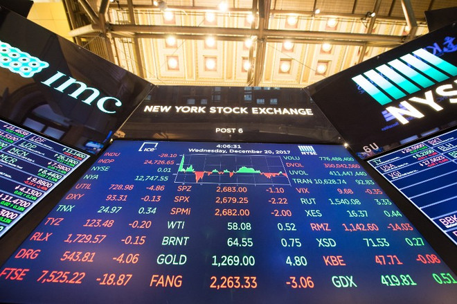 Thị trường chứng khoán Mỹ giảm điểm sâu nhất trong ngày ảnh 1