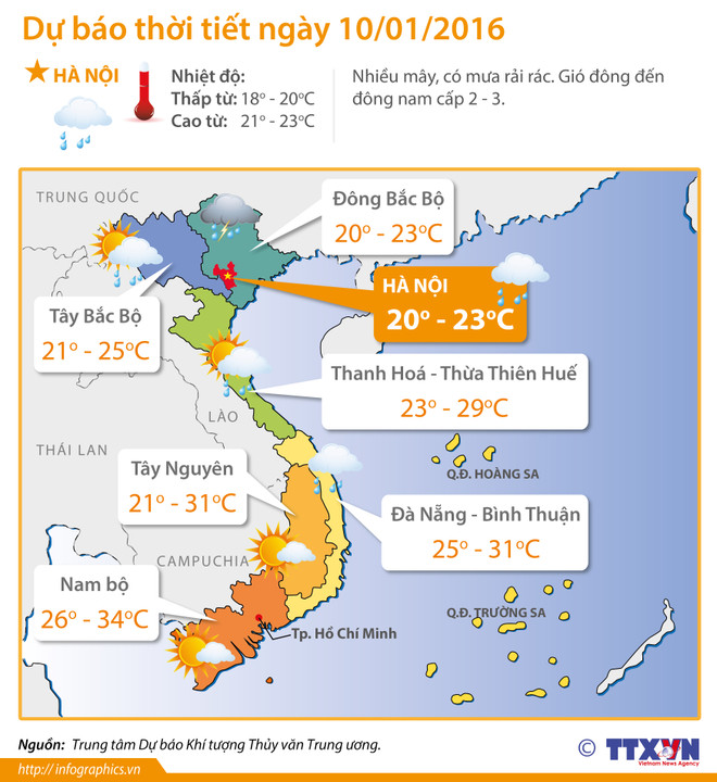 Đầu tuần miền Bắc đón không khí lạnh, vùng núi chuyển rét ảnh 2