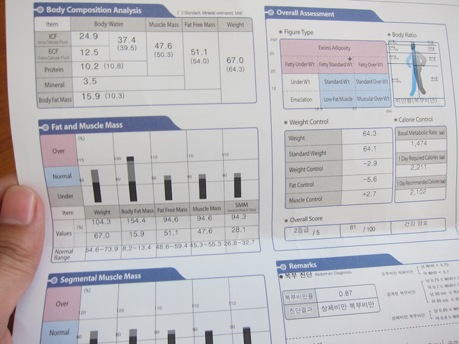 Bộ máy "bác sĩ" tự kiểm tra, lên lịch tập với người thừa cân ảnh 2