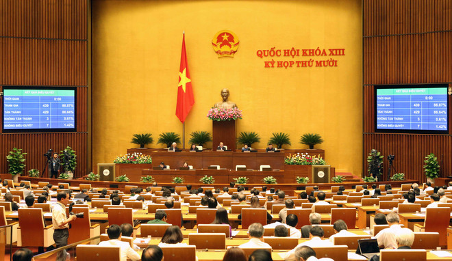 Ngày mai, khai mạc kỳ họp cuối cùng của Quốc hội khóa XIII ảnh 1