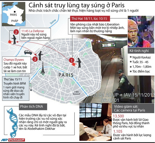 Hành trình gây án của thủ phạm vụ xả súng ở Paris ảnh 1