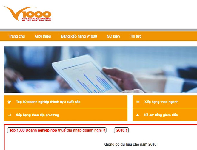 Ngành thuế lên tiếng về vấn đề tham gia xếp hạng doanh nghiệp nộp thuế ảnh 1
