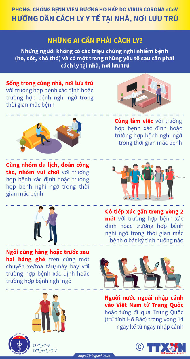 Tuân thủ tuyệt đối việc cách ly - Biện pháp số 1 để phòng ngừa dịch ảnh 1