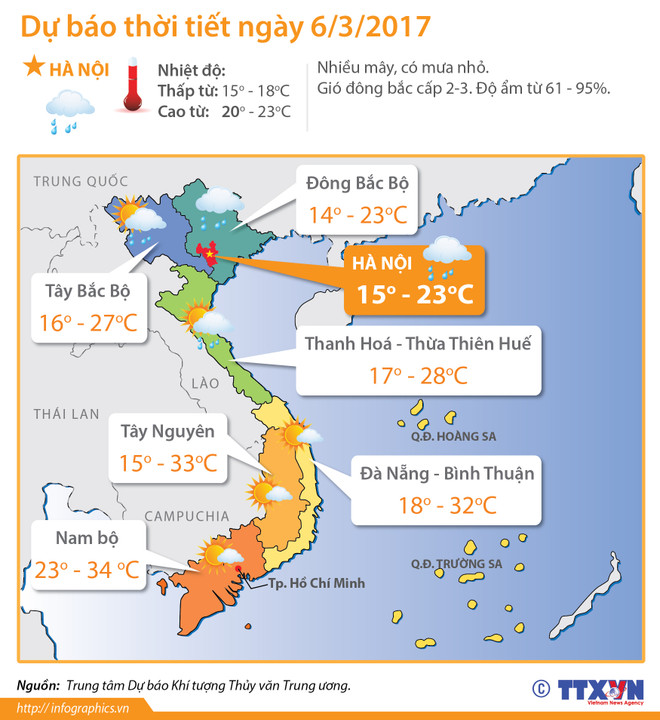 Các tỉnh Bắc Bộ trời trở rét, vùng núi có nơi dưới 15 độ C ảnh 2