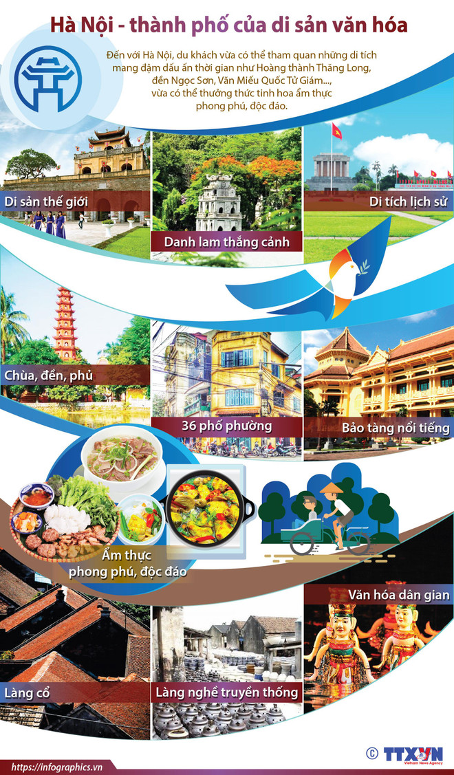 "Thành phố Vì hòa bình" - nền tảng vững chắc cho phát triển, hội nhập ảnh 3