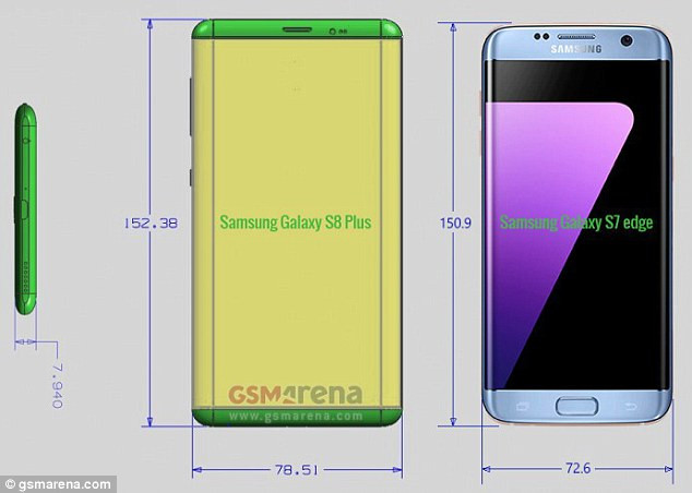 Những tin đồn, tiết lộ mới nhất về siêu phẩm Galaxy S8 và S8 Plus ảnh 2