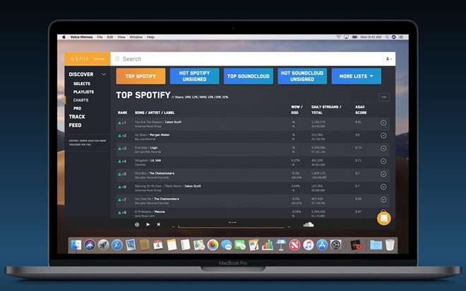 Apple mua lại nền tảng phân tích dữ liệu, "săn" tài năng âm nhạc Asaii ảnh 1