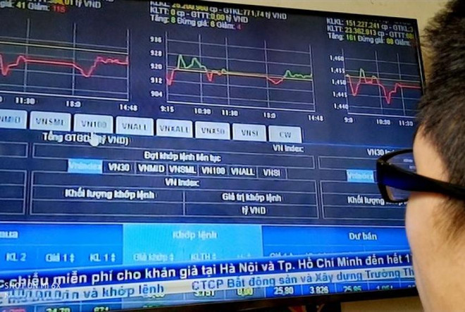 Chứng khoán tuần tới: Dự báo thị trường sẽ tiếp tục giằng co nhẹ ảnh 1