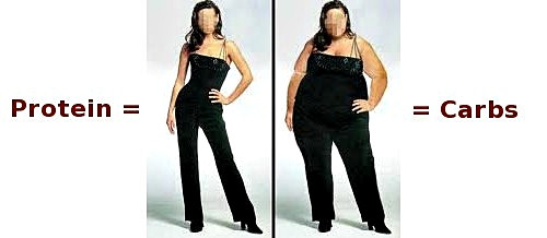 3 bước giảm cân theo phương pháp low-carb không cần kiêng thịt ảnh 2