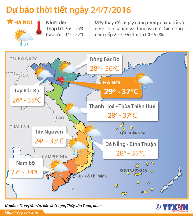 Khu vực Bắc Bộ chiều tối và đêm 24/7 có mưa rào và dông ảnh 2