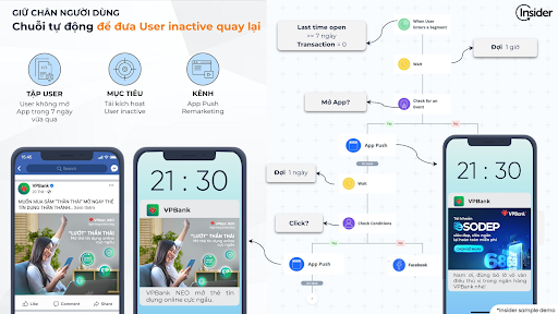 Đòn bẩy để tiến xa hơn trên cuộc đua chuyển đổi số ngành ngân hàng ảnh 2