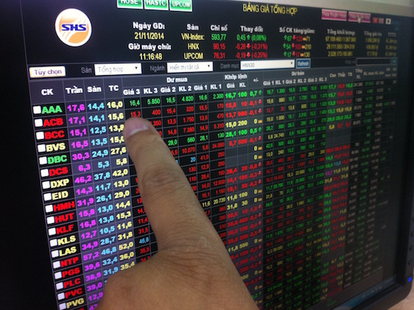 Năm mã chứng khoán niêm yết tăng, giảm mạnh nhất trong tuần ảnh 1