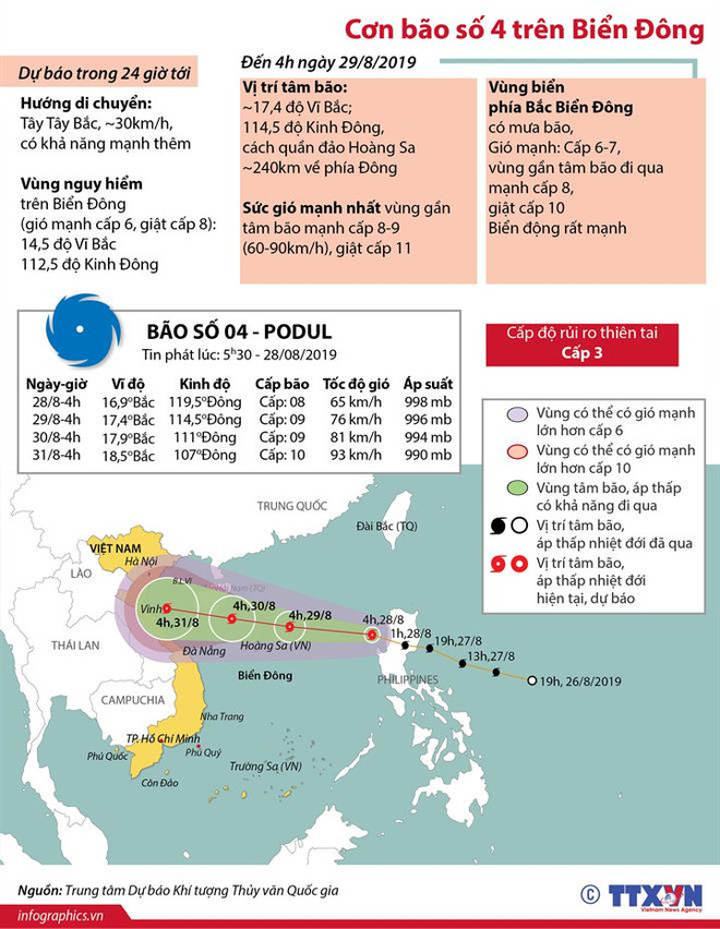 Ứng phó bão số 4 Podul: Tránh chủ quan cho rằng bão không quá mạnh ảnh 2