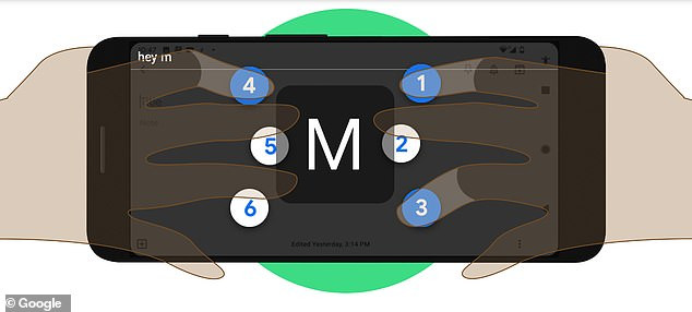 Google ra mắt bàn phím chữ nổi ảo cho điện thoại Android ảnh 1