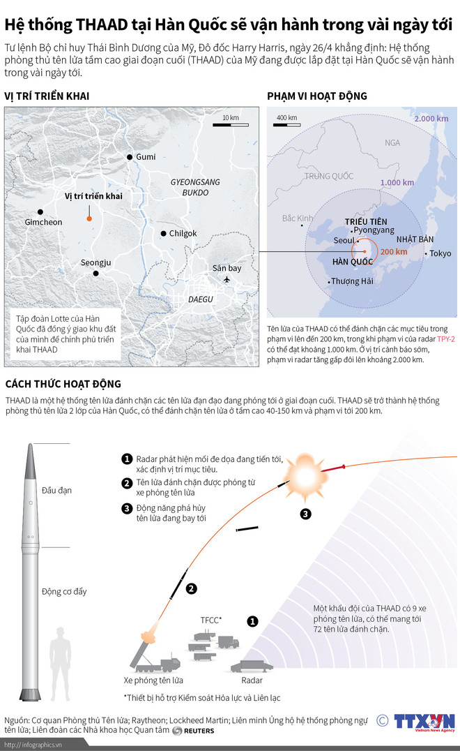 Truyền thông Hàn Quốc cảnh báo nguy cơ rạn nứt liên minh với Mỹ ảnh 2