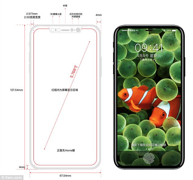Rò rỉ các hình ảnh mới nhất được cho là của điện thoại iPhone 8 ảnh 3
