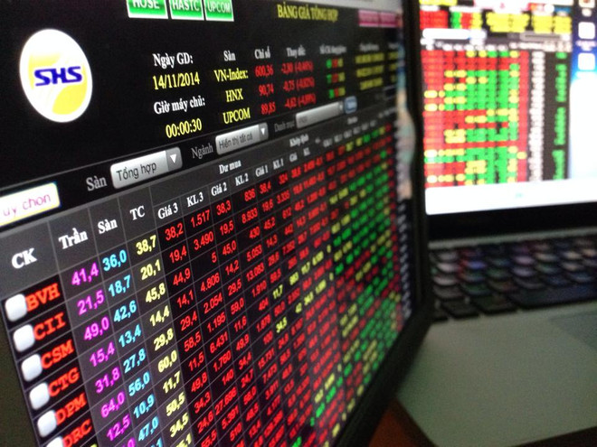 Năm mã chứng khoán niêm yết tăng, giảm mạnh nhất tuần ảnh 1