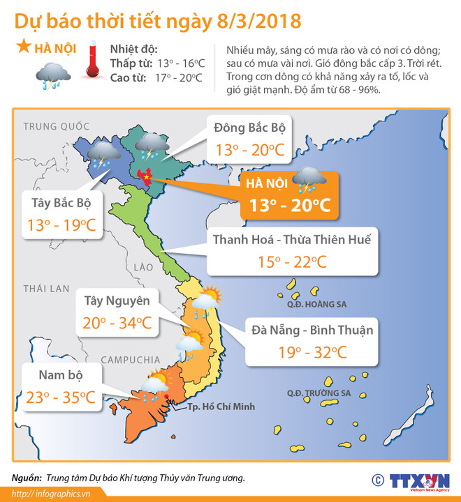 Sa Pa chuyển rét hại 9,6 độ C, Bắc Bộ nhiệt độ tiếp tục giảm nhẹ ảnh 2