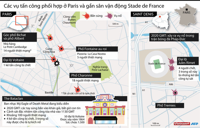 Cảnh sát Pháp đột kích giải cứu con tin ở nhà hát Bataclan ảnh 1