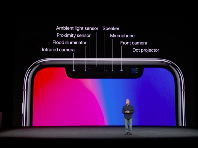 iPhone X chính thức ra mắt, tích hợp màn hình vô cực Super Retina ảnh 2