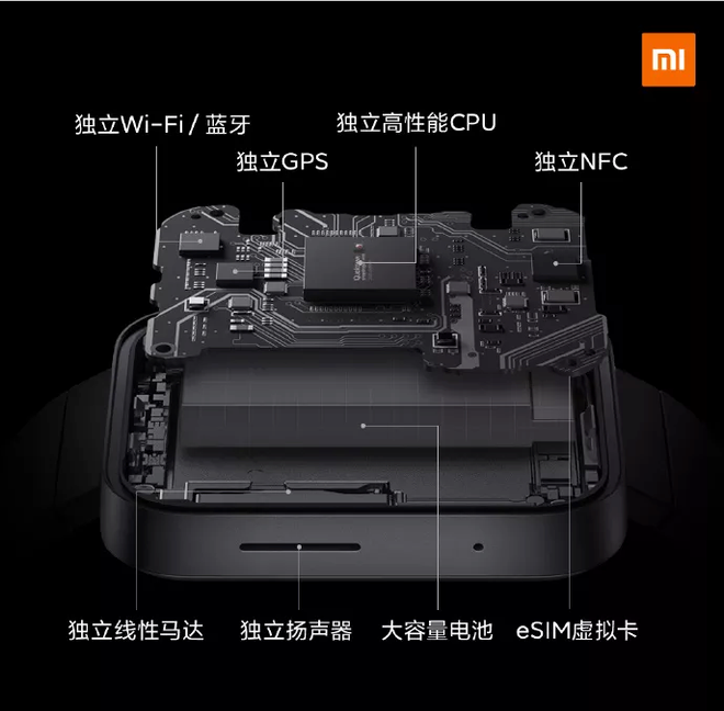 Xiaomi bắt chước Apple Watch với chiếc smartwatch đầu tiên của mình ảnh 2