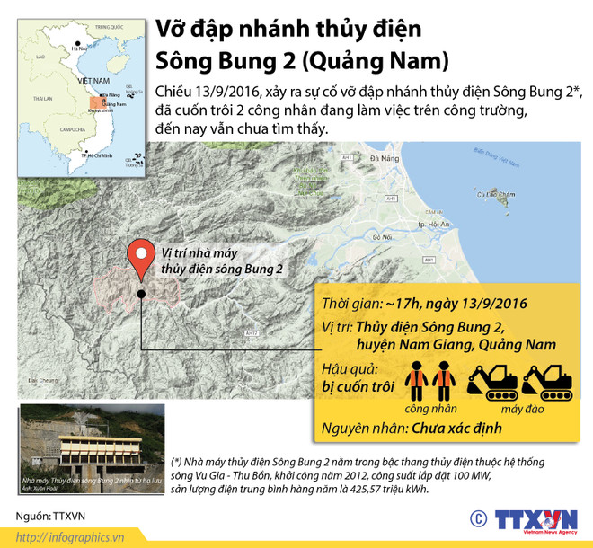 Sự cố thủy điện Sông Bung 2: Vẫn chưa thấy 2 công nhân mất tích ảnh 2