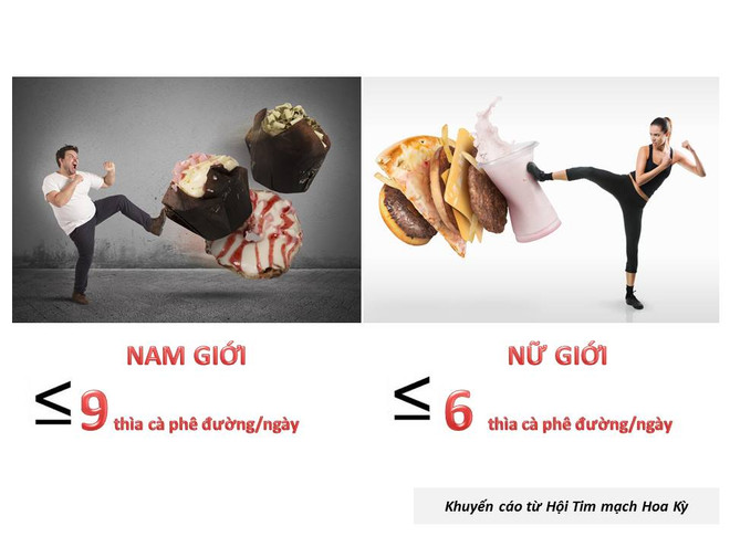 Những liều thuốc độc từ thói quen mà ai cũng dễ mắc phải ảnh 4