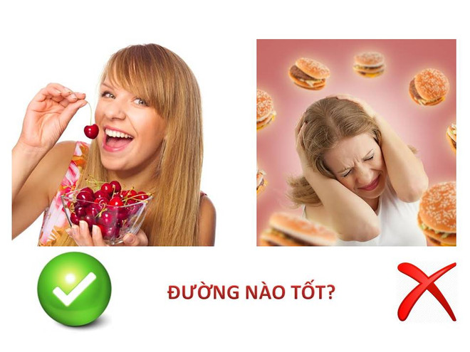 Những liều thuốc độc từ thói quen mà ai cũng dễ mắc phải ảnh 1