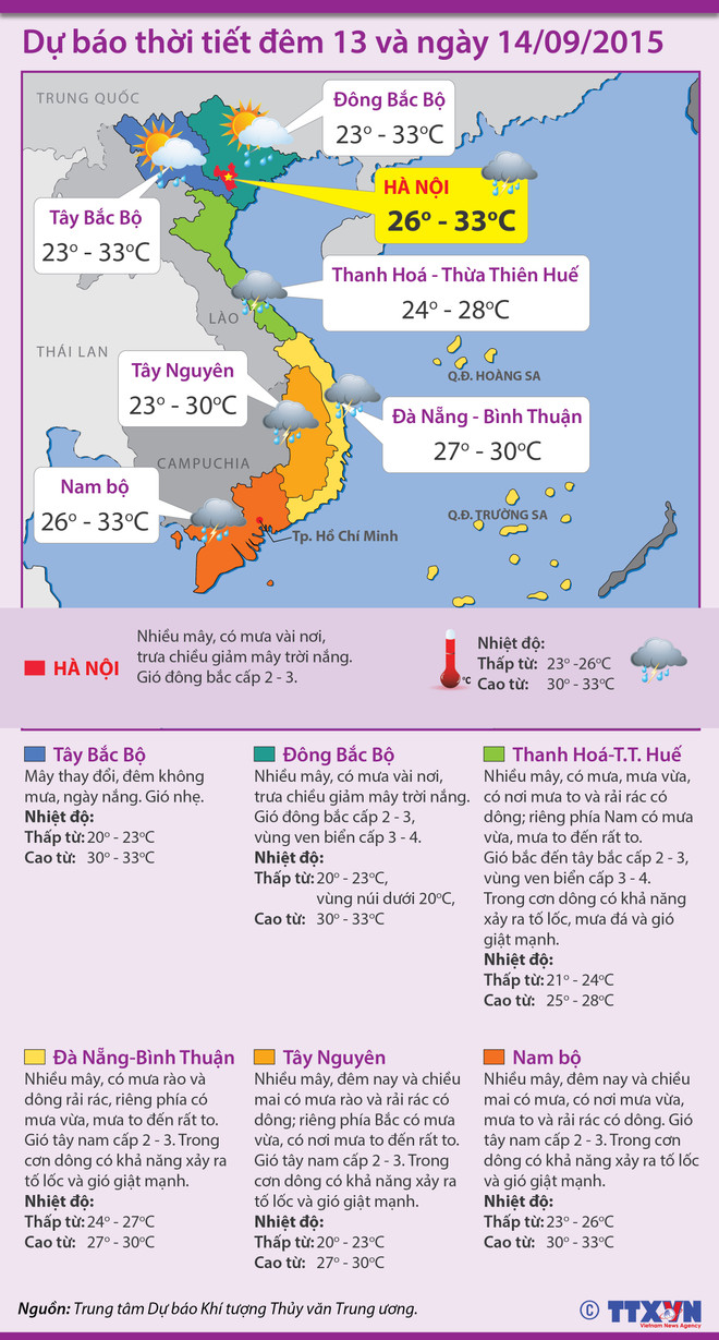 Bão số 3 gió mạnh giật cấp 10, cách bờ biển Đà Nẵng hơn 200km ảnh 2