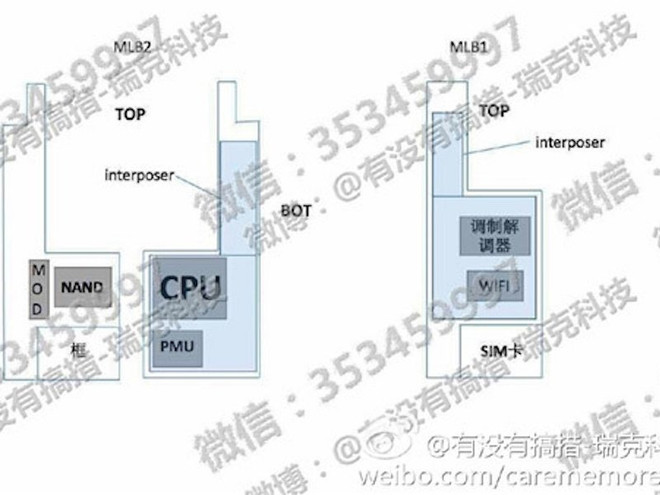 Một hình ảnh của tài liệu rò rỉ trên mạng xã hội. Thêm thông tin khẳng định Apple sẽ ra iPhone cao cấp vào năm tới ảnh 2